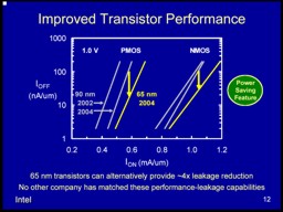 65 nm-es gyártási technológia - a közeljövőben félvezető technológiák intel