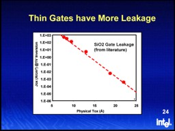 65 nm-es gyártási technológia - a közeljövőben félvezető technológiák intel