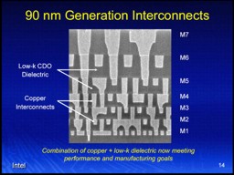 65 nm-es gyártási technológia - a közeljövőben félvezető technológiák intel