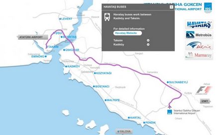 Sabiha Gokcen nemzetközi repülőtér Isztambul Repülőtér térkép, hogyan lehet eljutni a belvárosba