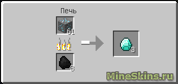 Алмази в minecraft
