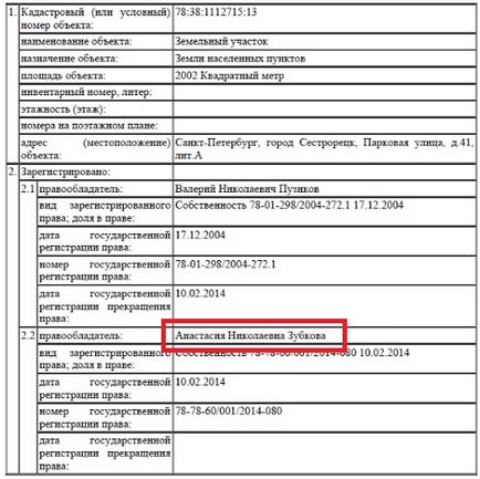 Un indiciu odată stolenyu seroyukovym re-înregistrat pe aliat al Putin - blog-uri