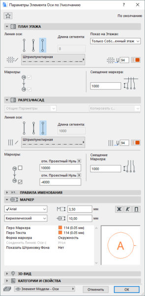 Archicad și axele de construcție