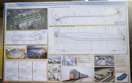 Explorator de aviație pe scară largă de reconstrucție a Sheremetyevo la Chm-2018