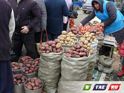 Базарні ціни на картоплю і овочі