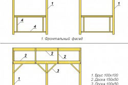 Arbor în grădină cu mâinile lui, din lemn