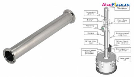 Царга для самогонного апарату - опис і принцип роботи