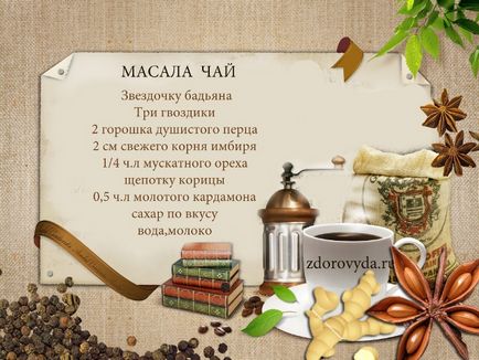 Чай зі спеціями - смачні рецепти
