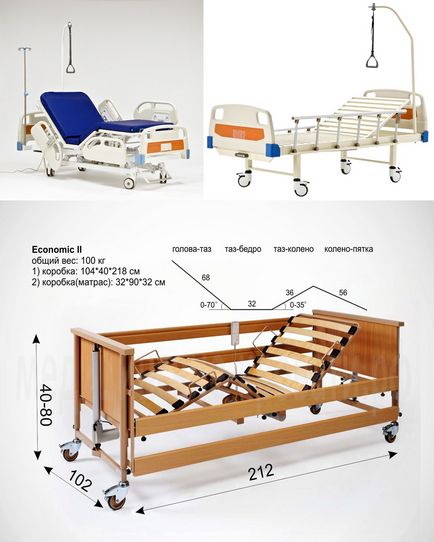 Ce pat de spital este diferit de patul medical