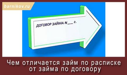 Care este diferența dintre un împrumut pe o chitanță de la un împrumut în baza unui contract, un avocat din Novosibirsk