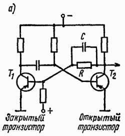 Ce este un univibrator și cum funcționează electronica în întrebări și răspunsuri