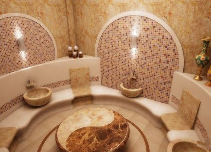 Mi a török ​​fürdő (Hamam)