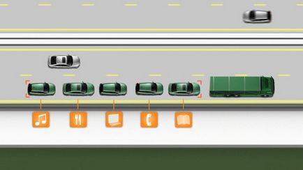 Zece vehicule urbane ale viitorului