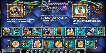 Diamond kutya (kutyák) játszani ingyenes slots online