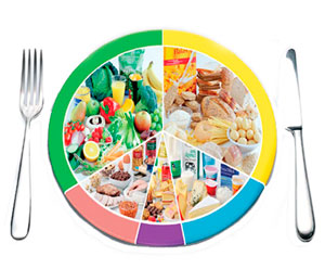 Diéta a biológiai óra, vagy hogyan kell fogyni a bioritmus