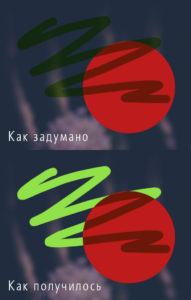 Tervezője html vetésének (tervező) Tervezője html vetésének