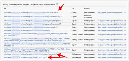 Доступ googlebot до файлів css і js як виявити і усунути помилки