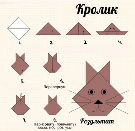 Ariciul origami instrucțiuni pas-cu-pas - Origami planificare modular origami