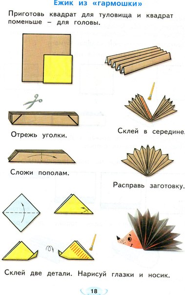 Їжачок орігамі покрокова інструкція - модульне орігамі схеми планета орігамі