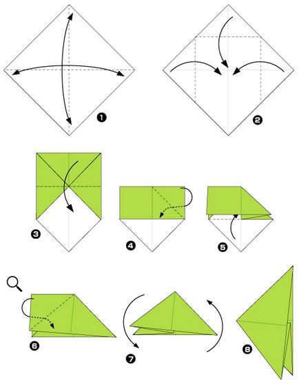 Ariciul origami instrucțiuni pas-cu-pas - Origami planificare modular origami