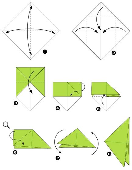 Їжачок орігамі покрокова інструкція - модульне орігамі схеми планета орігамі