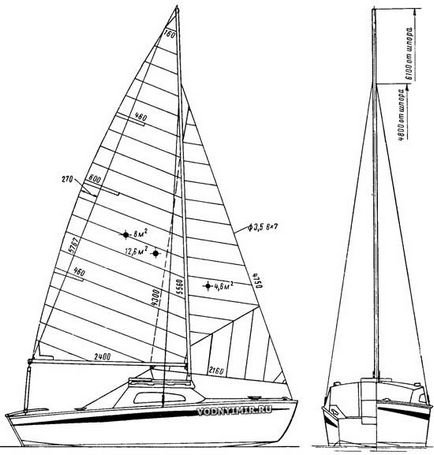 Placaj de yacht cu covoare zigmoase