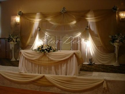 Фотографії прикладів оформлення весіль (москва)