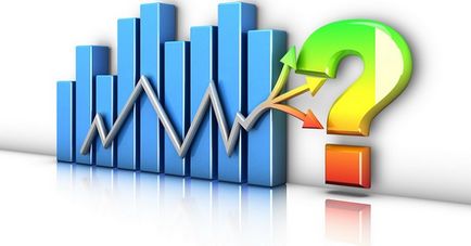 Știri Fsm, indicatori de tranzacționare - indicator de canal fibo