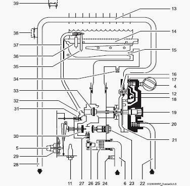 Coloană de gaz bosch term 4000 gwh