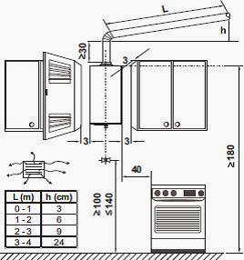 Gáz vízmelegítő Bosch therm 4000 GWh