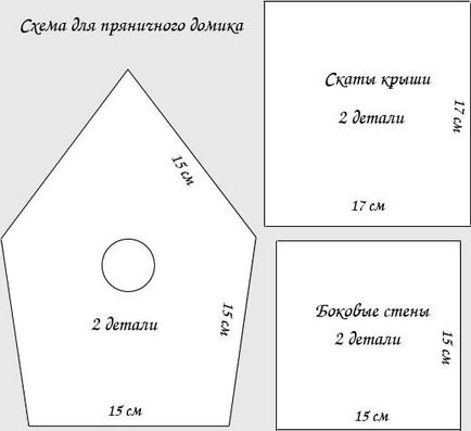 Геологічна дерево фото