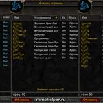 Guild în wow, World of Warcraft rating, rating, nivel