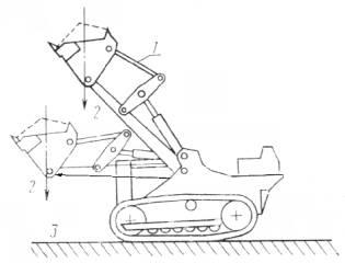 Гост 28770-90 машини землерийні 1