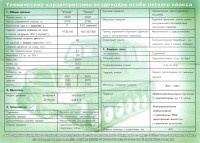 Masinile Caterpillar bazate pe UAZ (vehicul DTM-081 cu doua legaturi pentru toate tipurile de teren) Mașini Caterpillar bazate pe UAZ