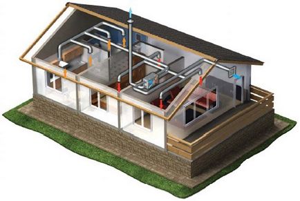 Sectiunea de informare privind constructia - ventilarea unei case de tara