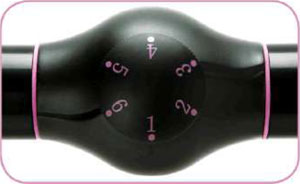 Instrucțiuni pentru curbe ușoare - un simulator pentru îmbunătățirea formei sânului