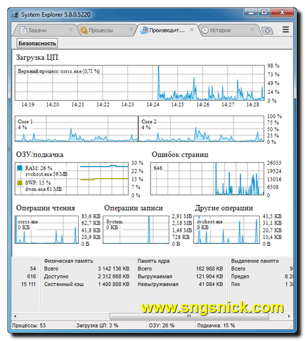 Internet, programe, sfaturi utile sistem explorer 5