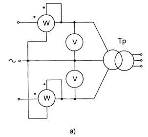 Вимірювання струму і втрат холостого ходу - випробування трансформаторів і реакторів