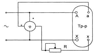 Вимірювання струму і втрат холостого ходу - випробування трансформаторів і реакторів