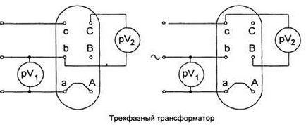 Вимірювання струму і втрат холостого ходу - випробування трансформаторів і реакторів