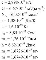 Măsurarea forței flotante (Archimedean)