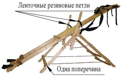 Swing jalovitsyna de la producător