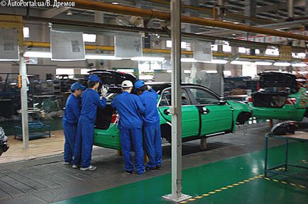 Cum arată raportul auto chinez din fabrică - recenzii la portalul auto