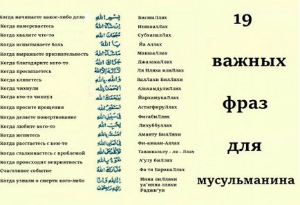 Яким буває лицемірство і які якості характеризують лицеміра