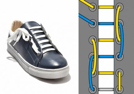 Як красиво зашнурувати шнурки на кросівках майстер клас від інтернет магазину