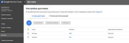 Як налаштувати google shopping - керівництво для новачків