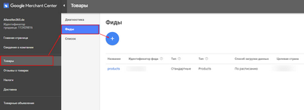 Як налаштувати google shopping - керівництво для новачків