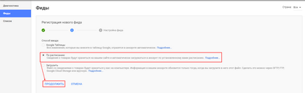 Як налаштувати google shopping - керівництво для новачків