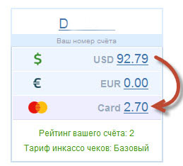 Cum de a câștiga bani cu webmoney și google adsense check în Belarus, Ucraina, Rusia