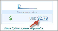 Cum de a câștiga bani cu webmoney și google adsense check în Belarus, Ucraina, Rusia